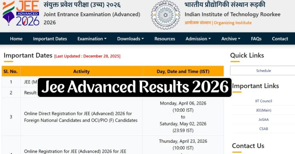 Jee Advanced Results 2026