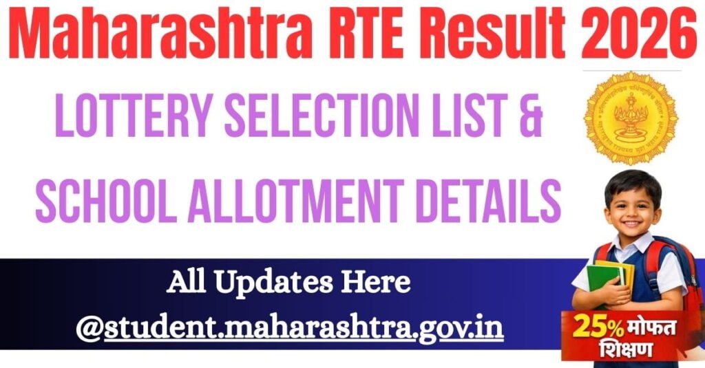 Maharashtra RTE Result 2026 