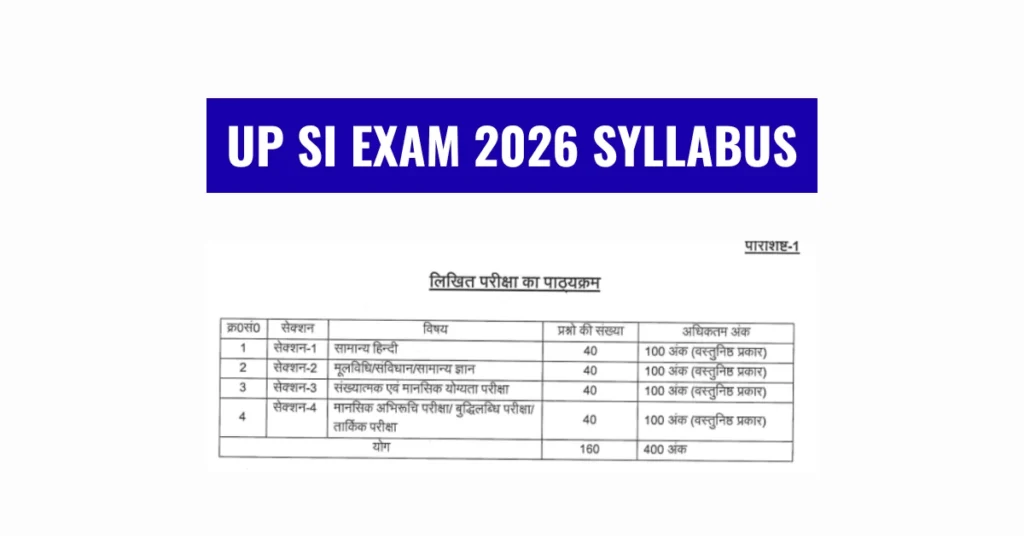 UP SI Exam 2026 Syllabus